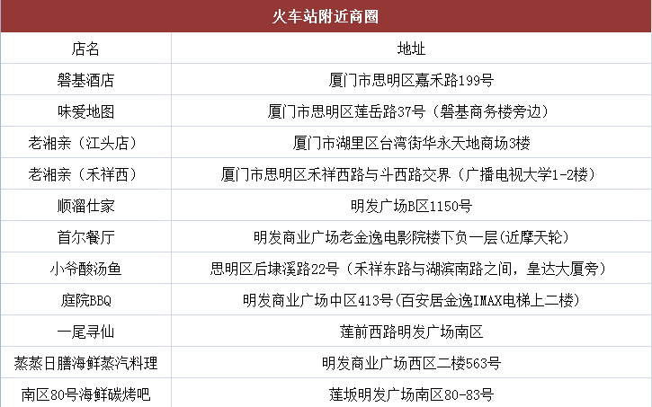 百家号:香港资料大全正版资料2024年-话务员是什么工作  第1张