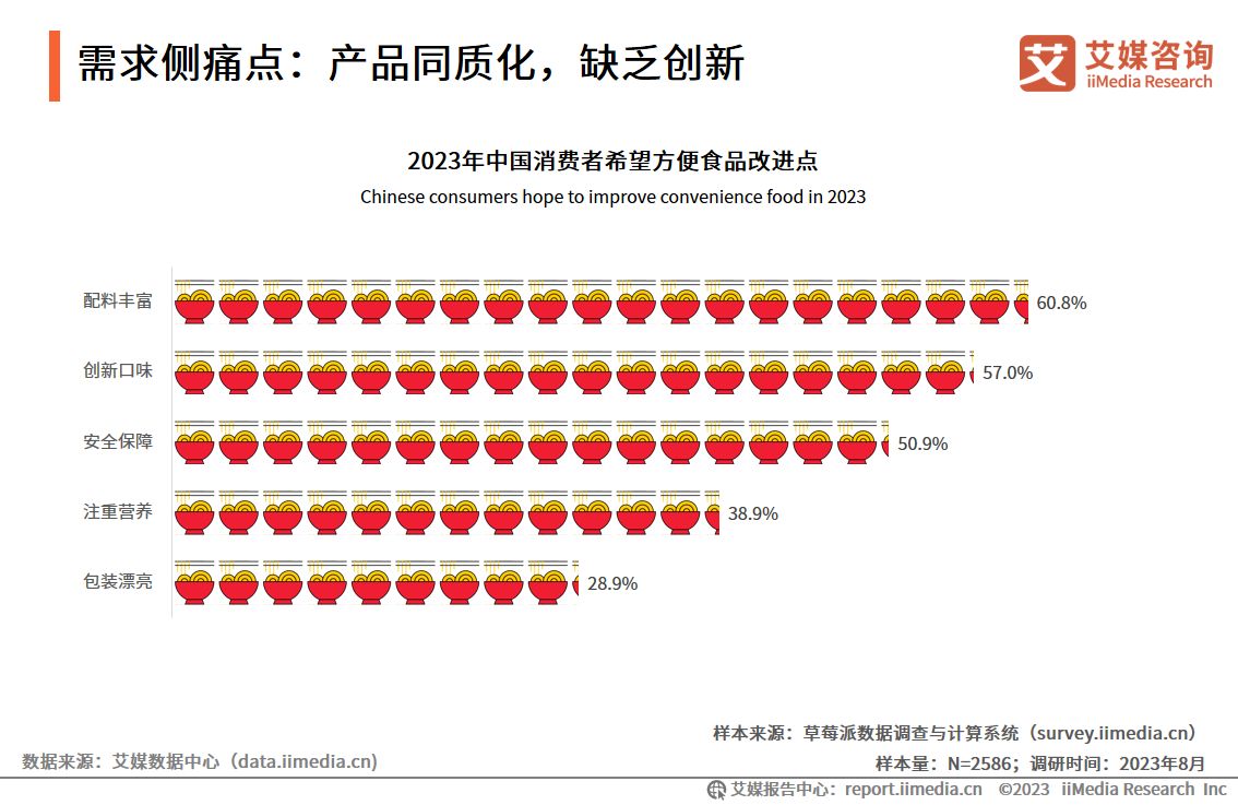 网易:2024香港正版挂牌-增加白细胞吃什么食物最好  第3张