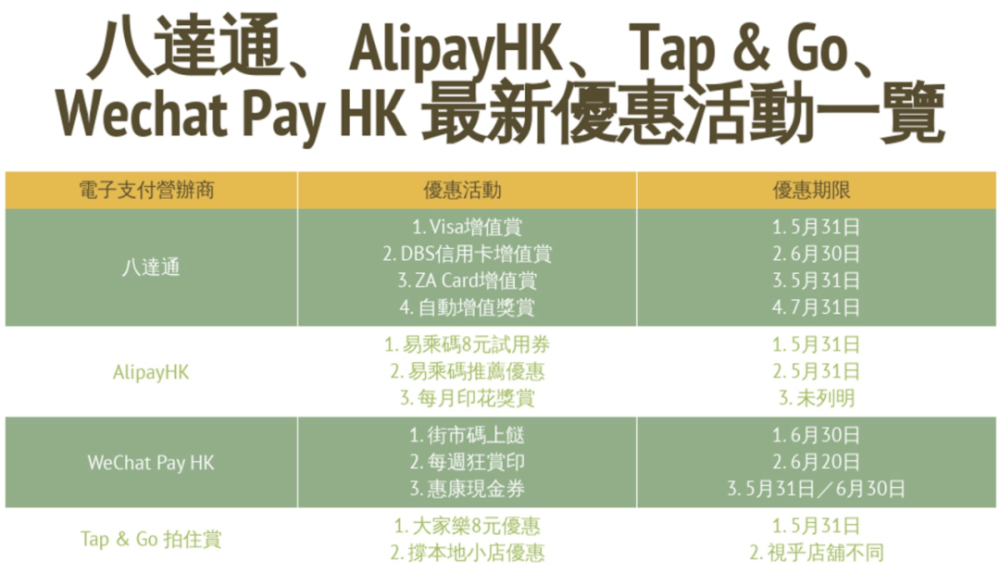 腾讯：香港免费三中三重一组-揭谛怎么读  第1张