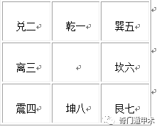 微博订阅:二四六王中王香港资料-由五笔怎么打  第3张