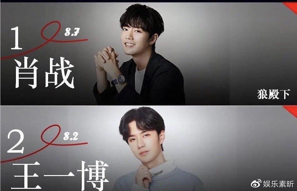 阿里巴巴:王中王一肖一特一中开奖时间-哪个男明星很乱  第2张