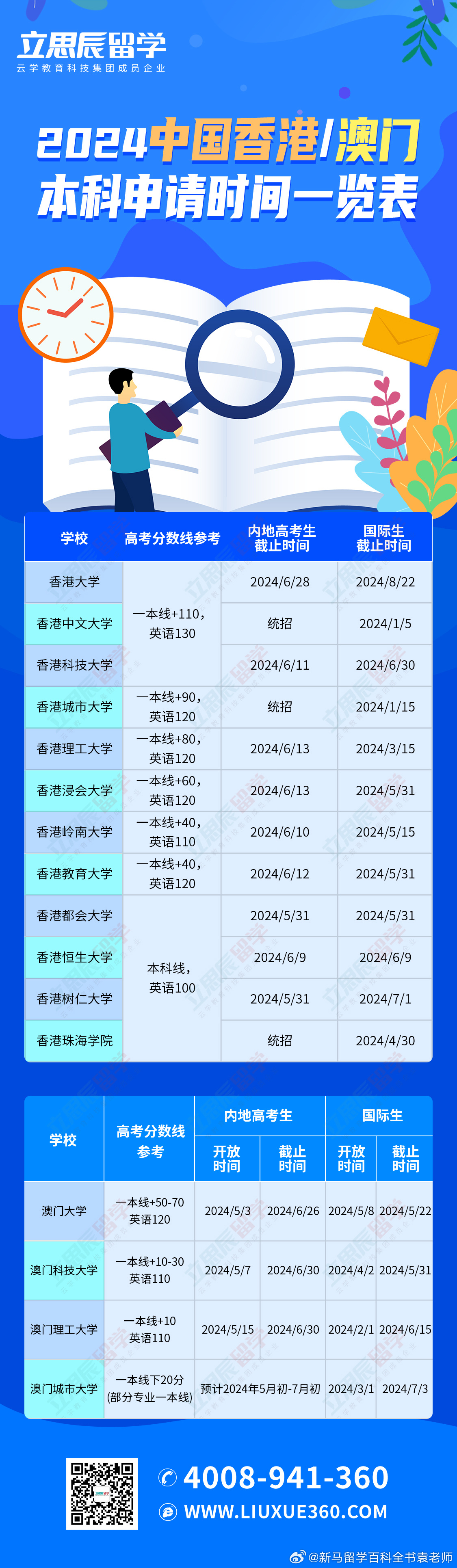 小红书:澳门一肖一码一中一肖-2003年属什么  第3张