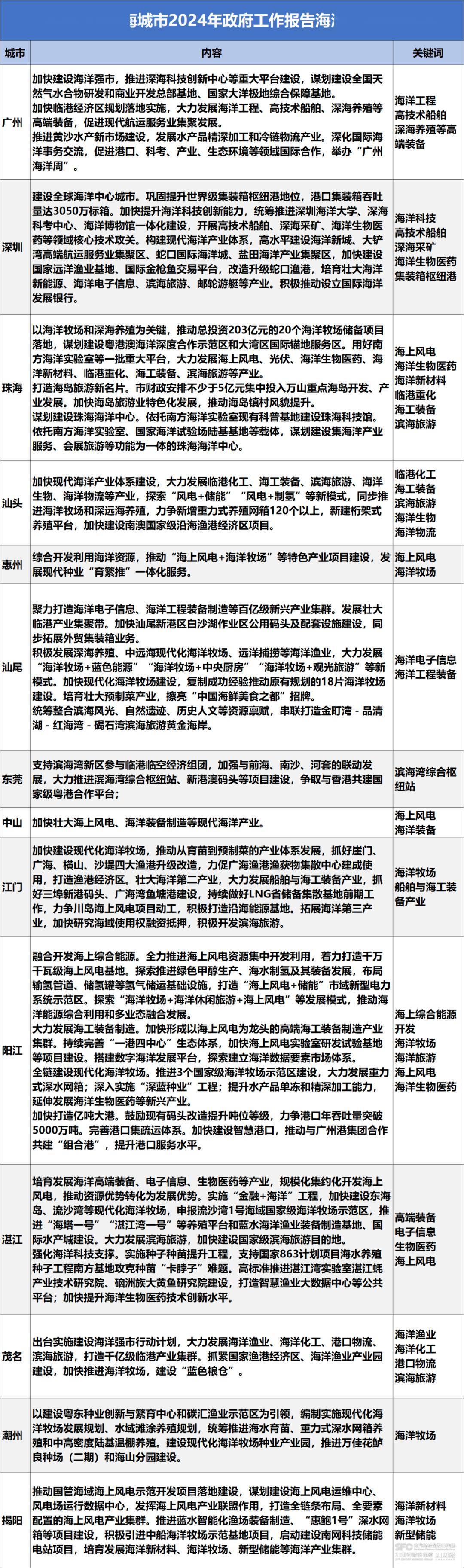 网易:2024年新澳门内部资料精准大全-干部冒领环卫工工资  第1张