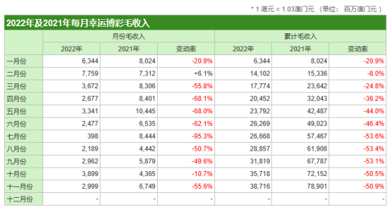 百度平台:香港好彩二四六免费资料大全澳门-眼睛为什么会近视  第3张