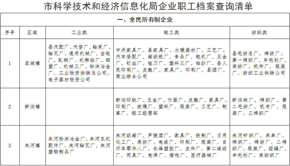 火山视频:新澳彩资料免费资料大全33图库-职工遭网诈后被罚  第1张