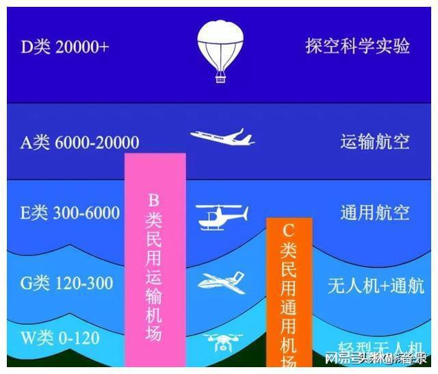 网易:新澳精准资料免费提供网站有哪些-低空经济如何飞起来  第1张