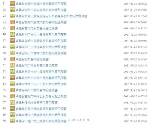 阿里巴巴:2024澳门资料大全正版资料免费-13省市有大到暴雨  第2张