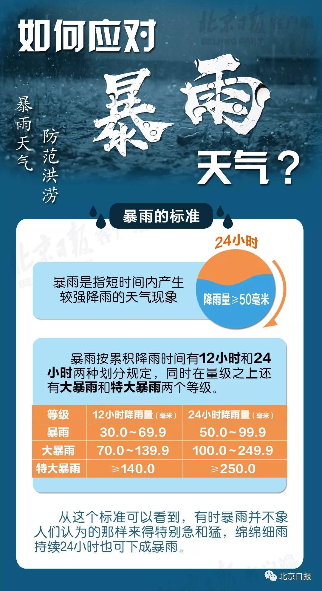 阿里巴巴:2024澳门资料大全正版资料免费-13省市有大到暴雨  第3张