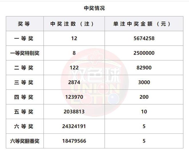 百家号:4949澳门今晚开奖结果-drow是什么意思  第1张