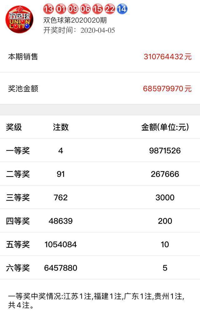 百家号:4949澳门今晚开奖结果-drow是什么意思  第2张