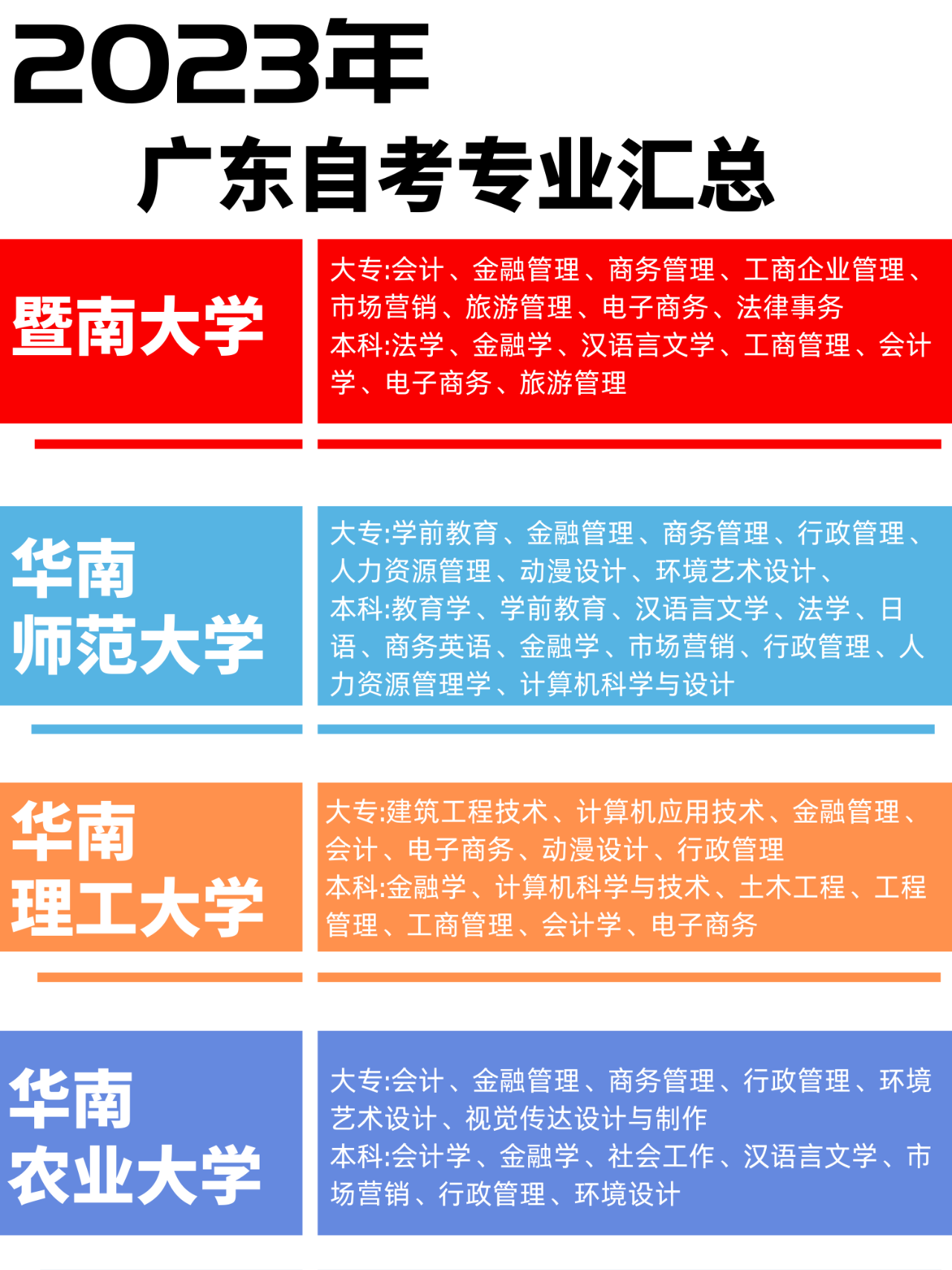 小红书:管家婆2023正版资料免费澳门-广州白云学院怎么样  第1张