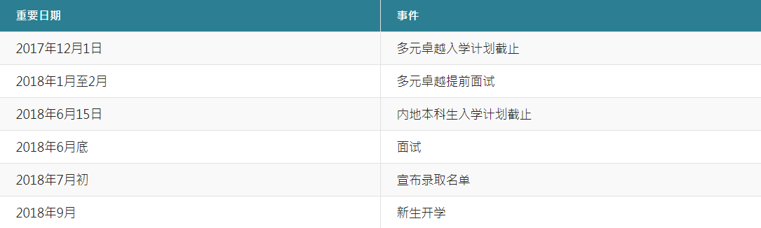 百度平台:香港资料大全正版资料2024年-计算机考试成绩什么时候出  第1张