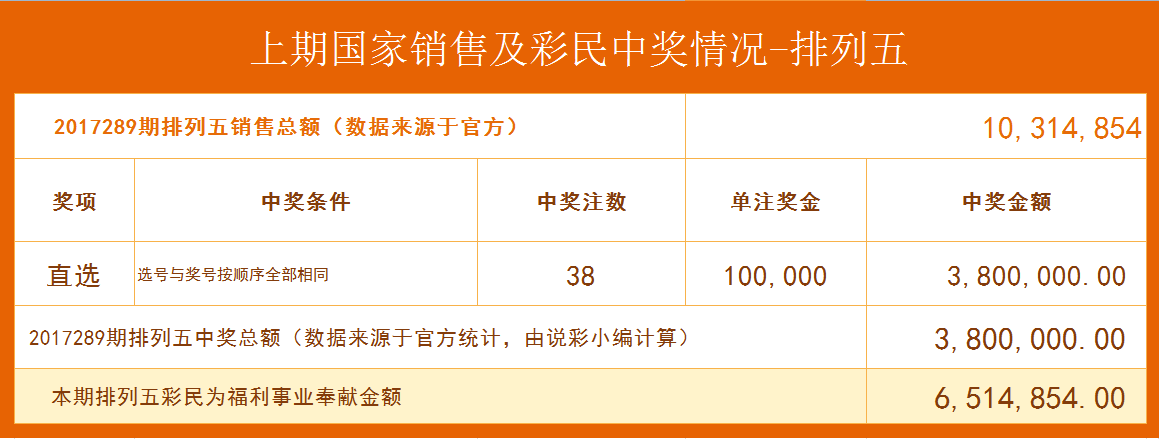 搜狐订阅：管家婆白小姐开奖记录-gi是什么意思  第2张