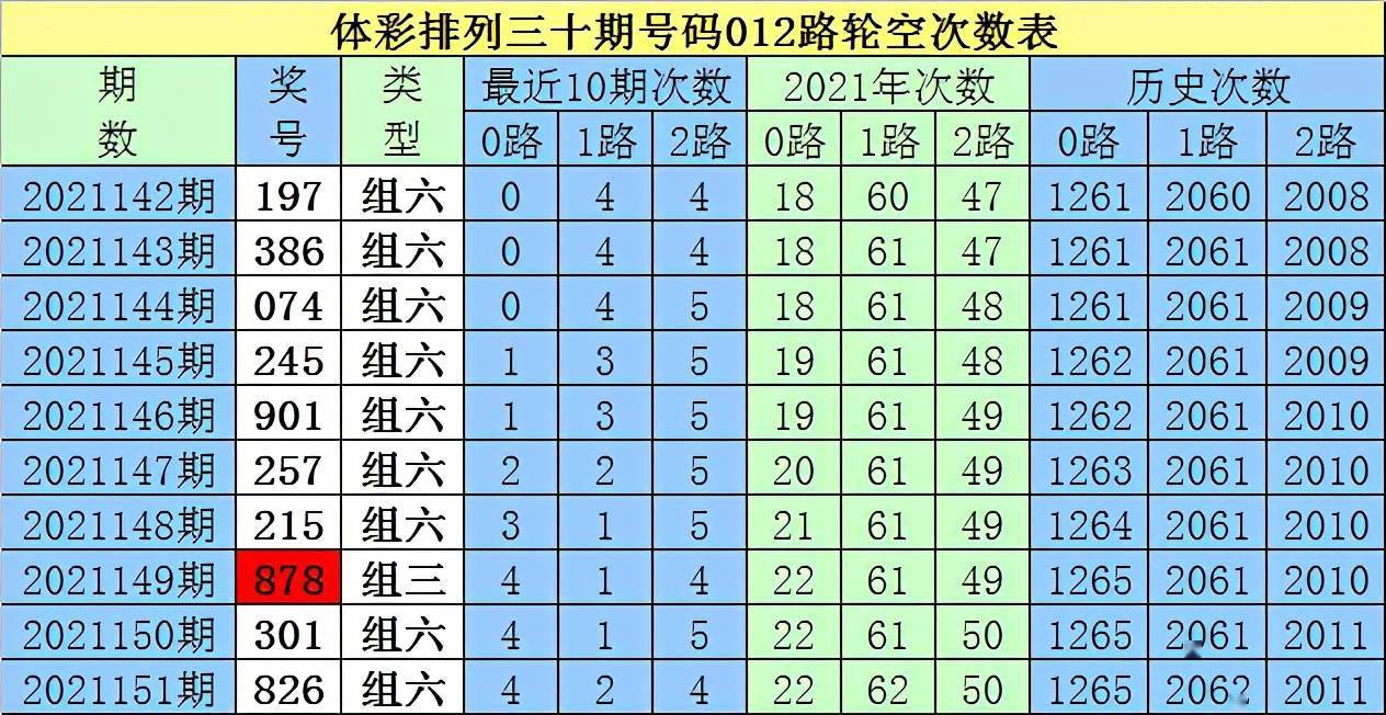 腾讯：白小姐一肖一码期准今晚开奖-王字旁一个行念什么  第1张