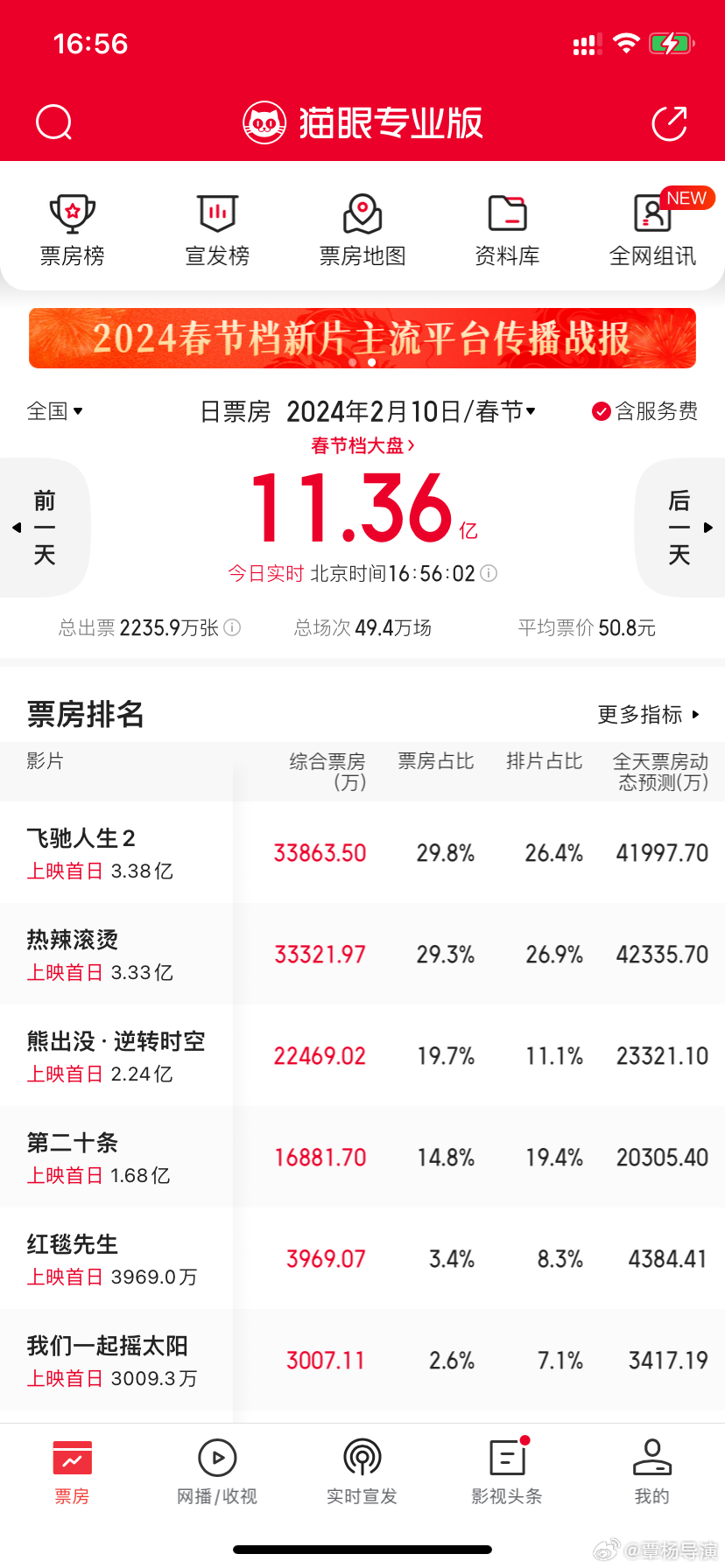 搜狐订阅：2024澳门一肖一码配套成龙-为什么要工作  第2张