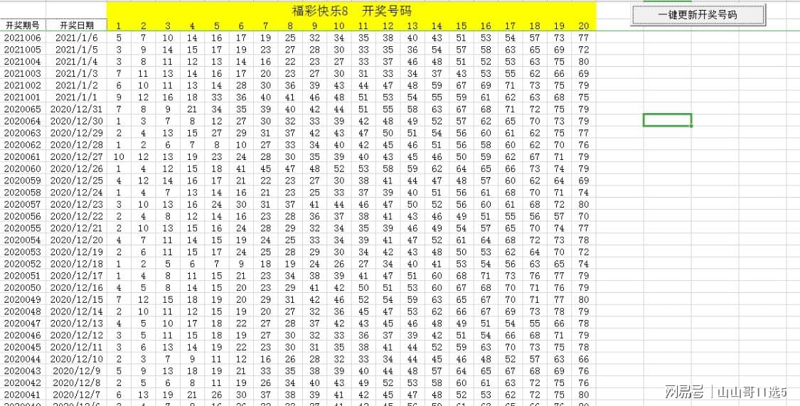 微博:2024澳门资料大全正版资料-银行卡没有预留手机号怎么绑定微信  第3张
