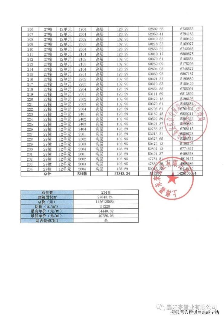 搜狐订阅：今期澳门三肖三码开一码-系带割掉了有什么影响  第3张