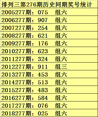腾讯：澳门今晚必中一肖一码准确9995-主任医师是什么级别  第2张