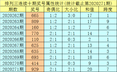 腾讯：澳门今晚必中一肖一码准确9995-主任医师是什么级别  第3张