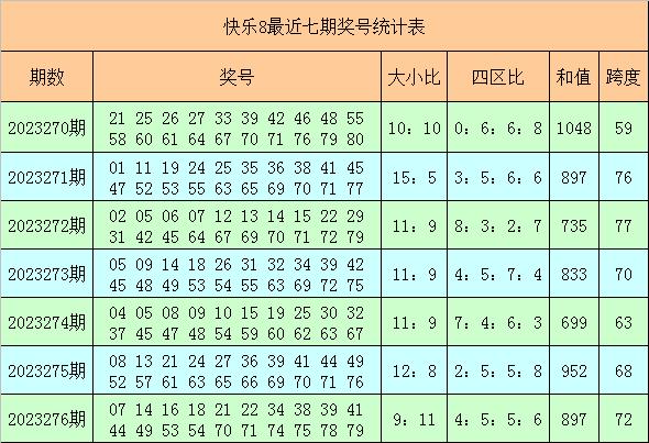 微博:澳门4949资料免费大全-金融是做什么的  第2张