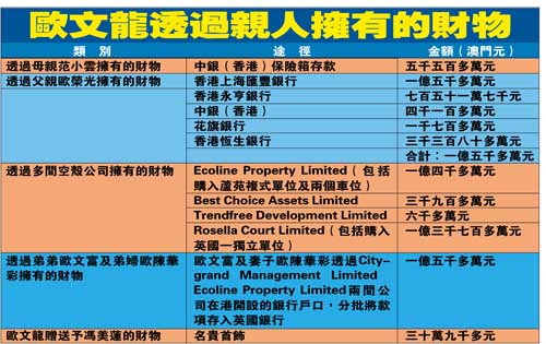 中新网:澳门最快最精准资料大全-95566是什么号码  第1张