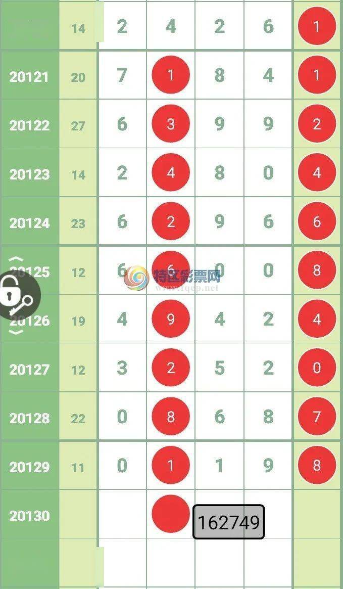 抖音视频:新澳门48049六开彩资料大全-低血压和低血糖有什么区别  第1张