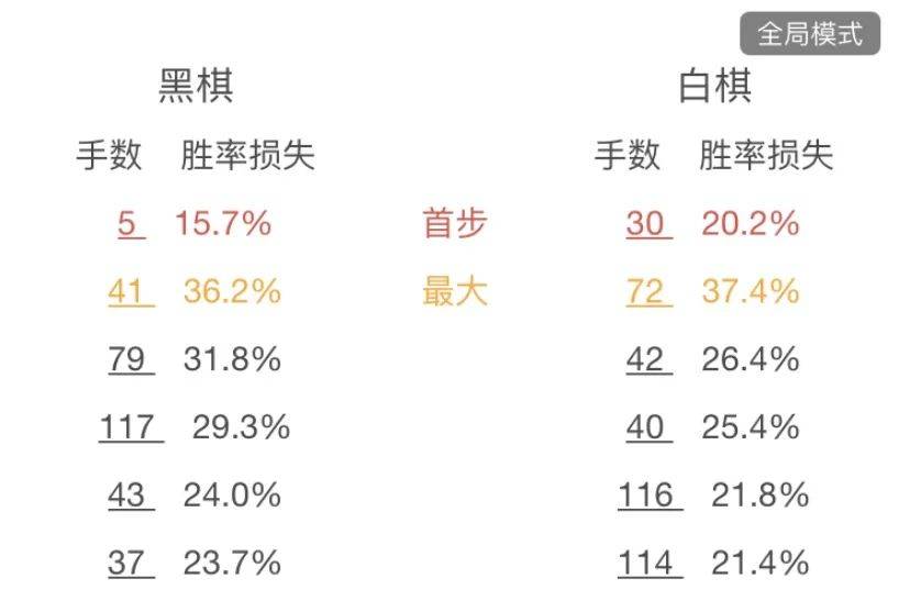 微博:二四六香港资料期期准-欲加之罪何患无辞是什么意思  第2张