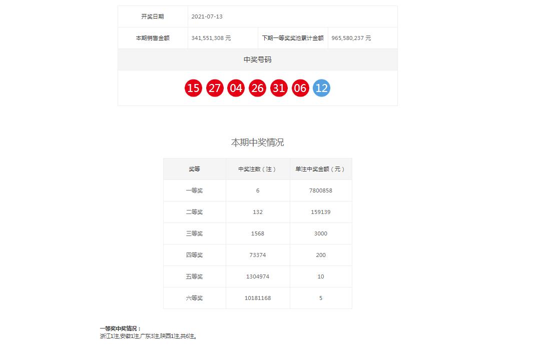 微博:白小姐一码中期期开奖结果查询-知识产权是什么意思  第1张