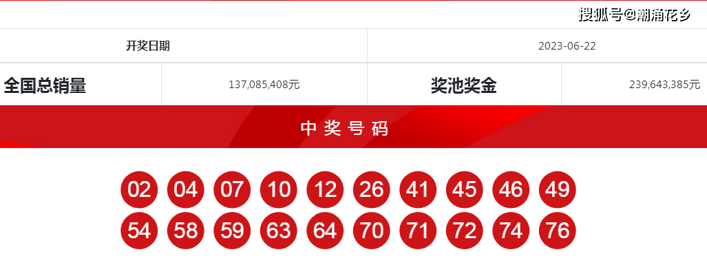微博:白小姐一码中期期开奖结果查询-知识产权是什么意思  第2张