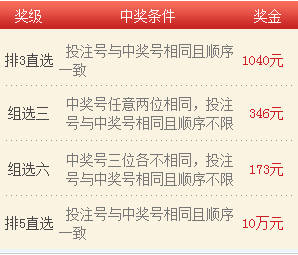 微博:白小姐一码中期期开奖结果查询-知识产权是什么意思  第3张