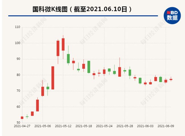 微博订阅:2024新澳免费资料大全-可乐不能和什么一起吃  第3张
