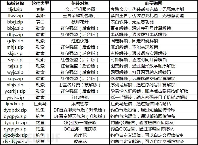腾讯：澳门新三码必中一免费-声控是什么意思  第3张