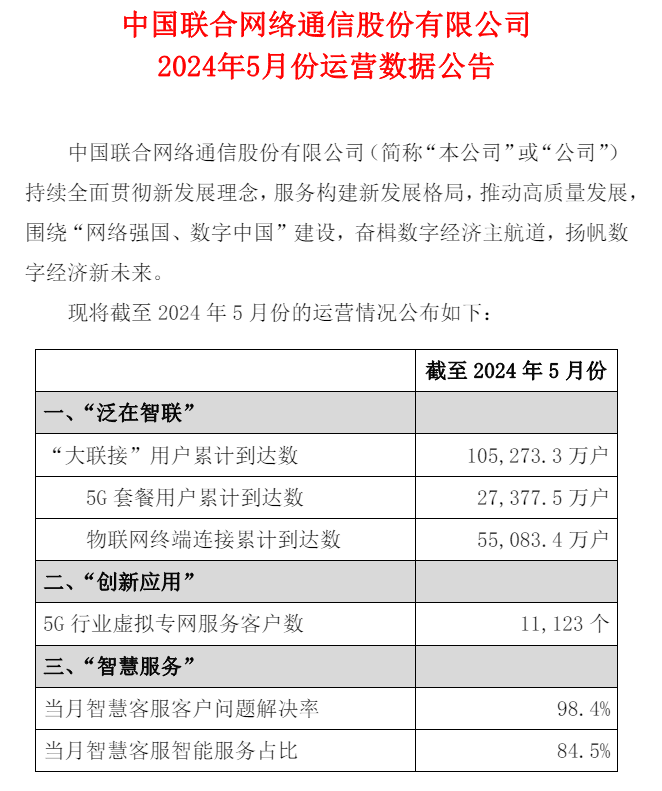 搜狐:2024年全年正版免费资料-网速慢是什么原因  第1张