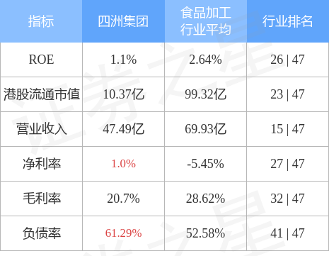 搜狐订阅：4949退库-资料香港2024-蓝漂洗衣液怎么样  第1张