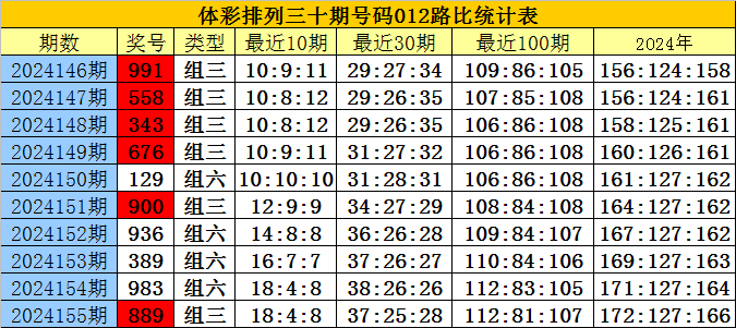 知乎：2024新澳门天天开好彩大全-空调e3是什么故障  第1张
