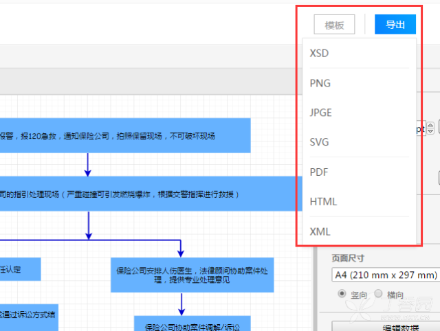 百度平台:2024澳门历史开奖记录-画流程图用什么软件  第3张