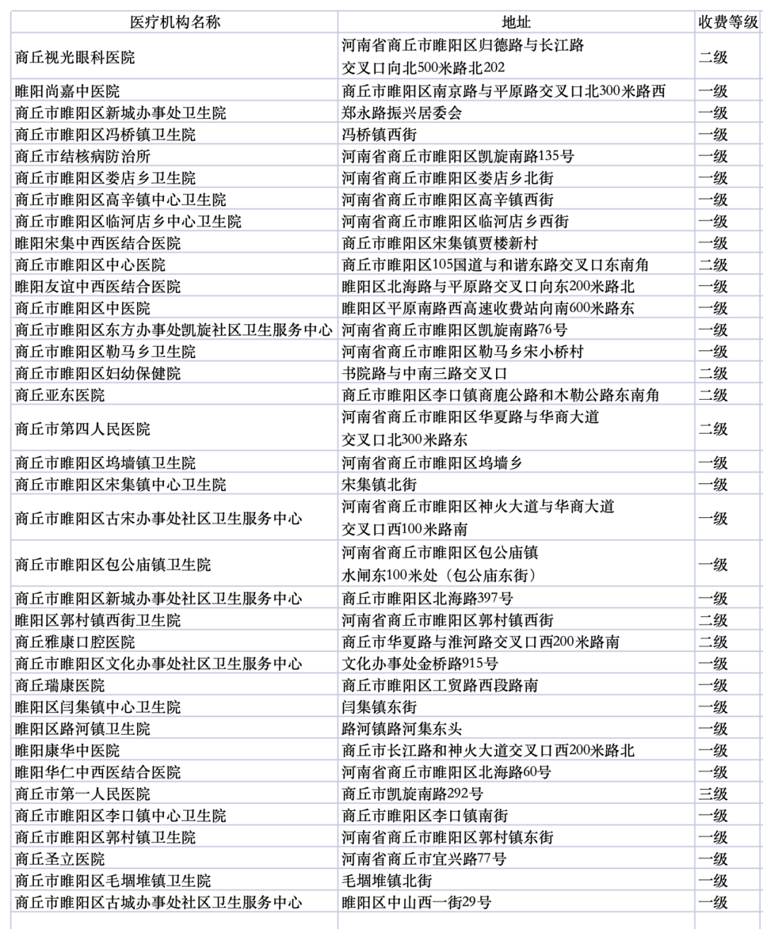 网易:2024澳门王中王100%的资料-商丘阳光男科医院怎么样  第2张