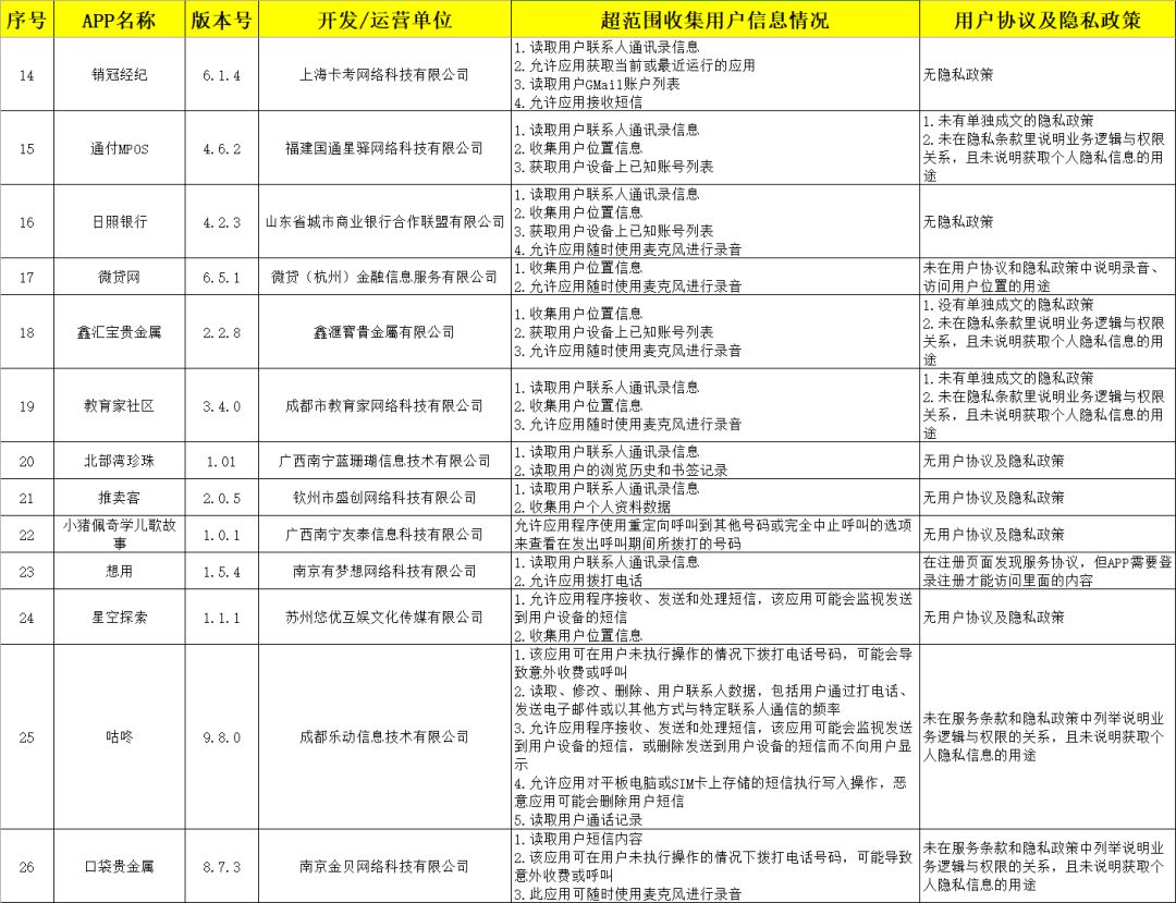 火山视频:今晚澳门开准确生肖12月4日-怎么处理违章罚款  第2张