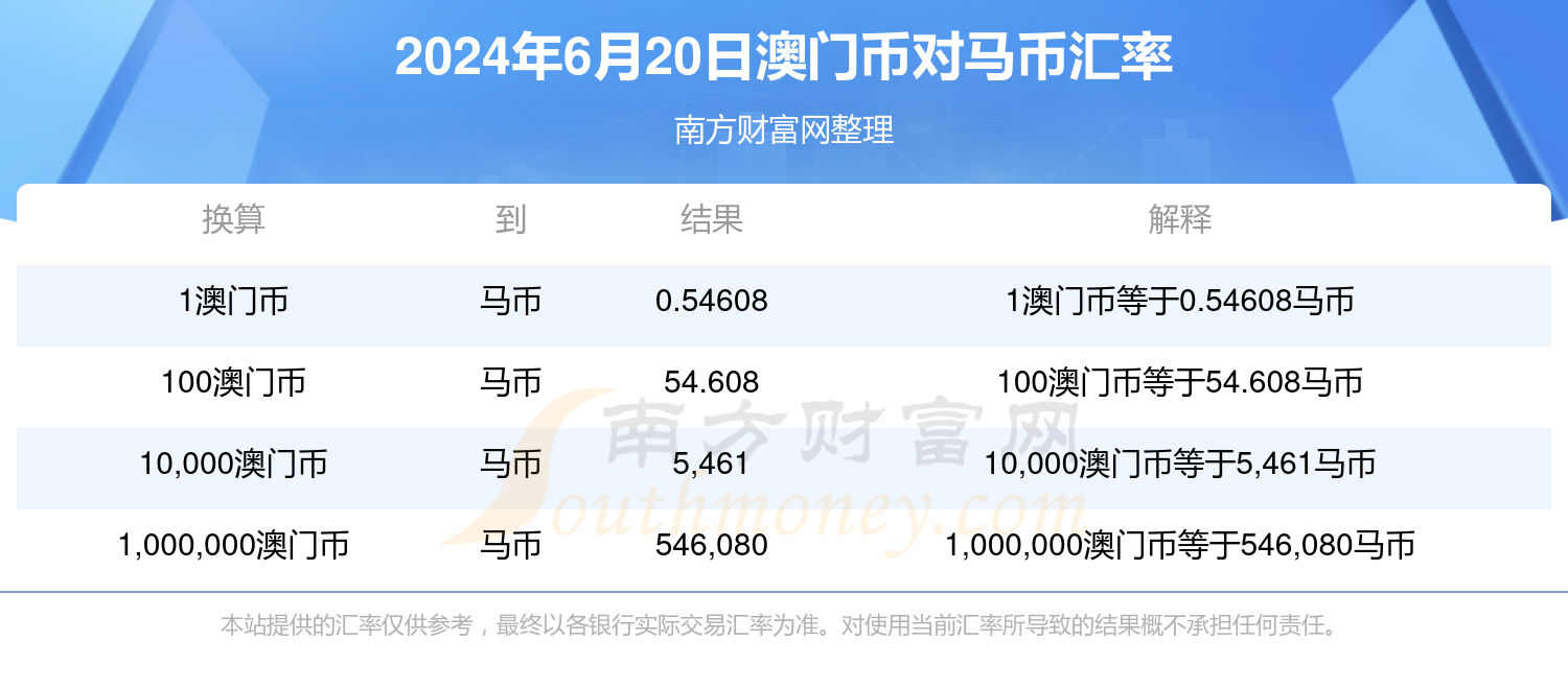 小红书:新澳门精准10码中特-一个口一个秋读什么  第3张