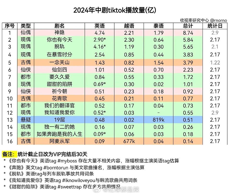 火山视频:2024澳门王中王100%的资料-中段尿是什么意思  第1张