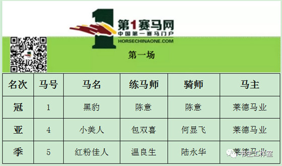 知乎：澳门马场资料最准一码-三亚旅游怎么  第1张