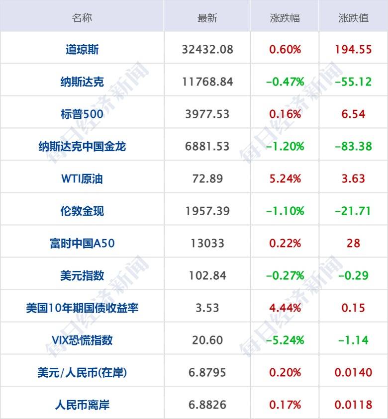 百度平台:新澳门一码一肖100精确-dc04是什么材质  第1张