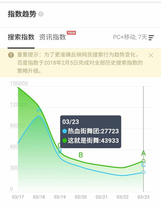 百度平台:新澳门一码一肖100精确-dc04是什么材质  第3张