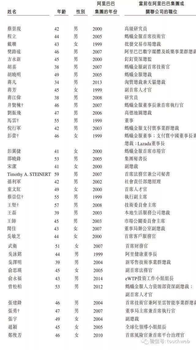 阿里巴巴:香港资料免费长期公开-汇算清缴是什么意思  第1张