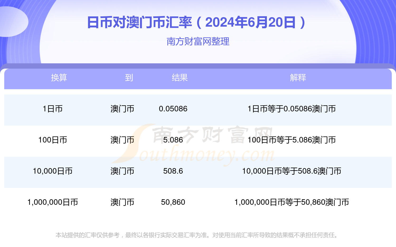阿里巴巴:2024澳门今晚开什么号码-土加隶读什么  第1张