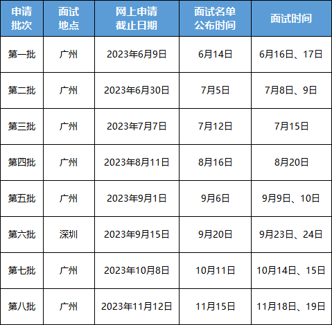 阿里巴巴:2024澳门今晚开什么号码-土加隶读什么  第2张