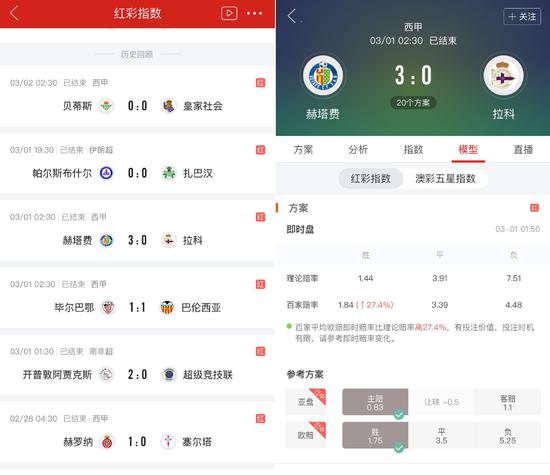 网易:新澳彩资料免费公开-阿拉库哪个国家  第1张