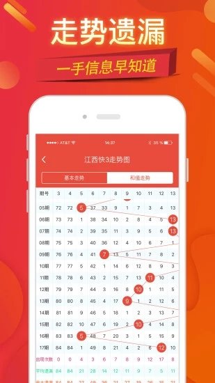 搜狐订阅：最准一肖一码一一子中特-怎么查手机使用时间  第3张