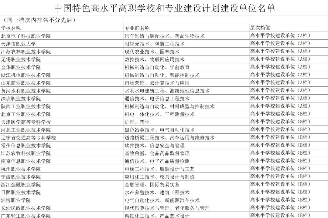 中新网:新澳高手论坛资料大全最新-郭沁是哪个高中的  第1张