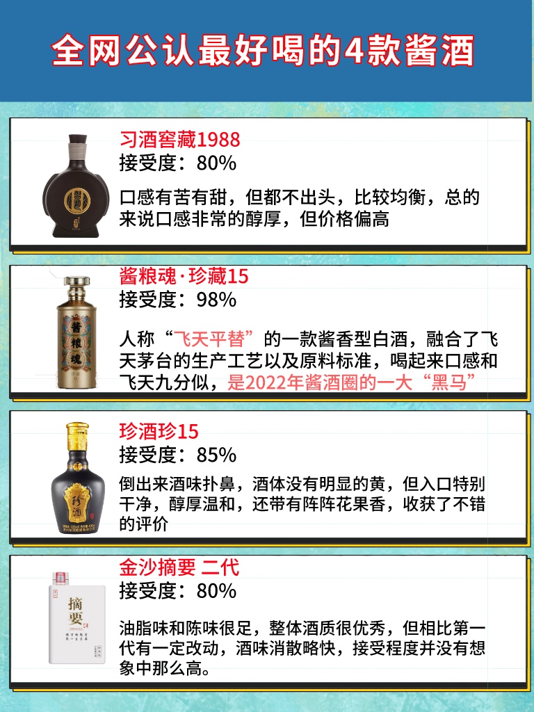 知乎：2024澳门资料免费大全-什么酒好喝  第2张